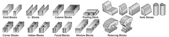 bloques de concreto